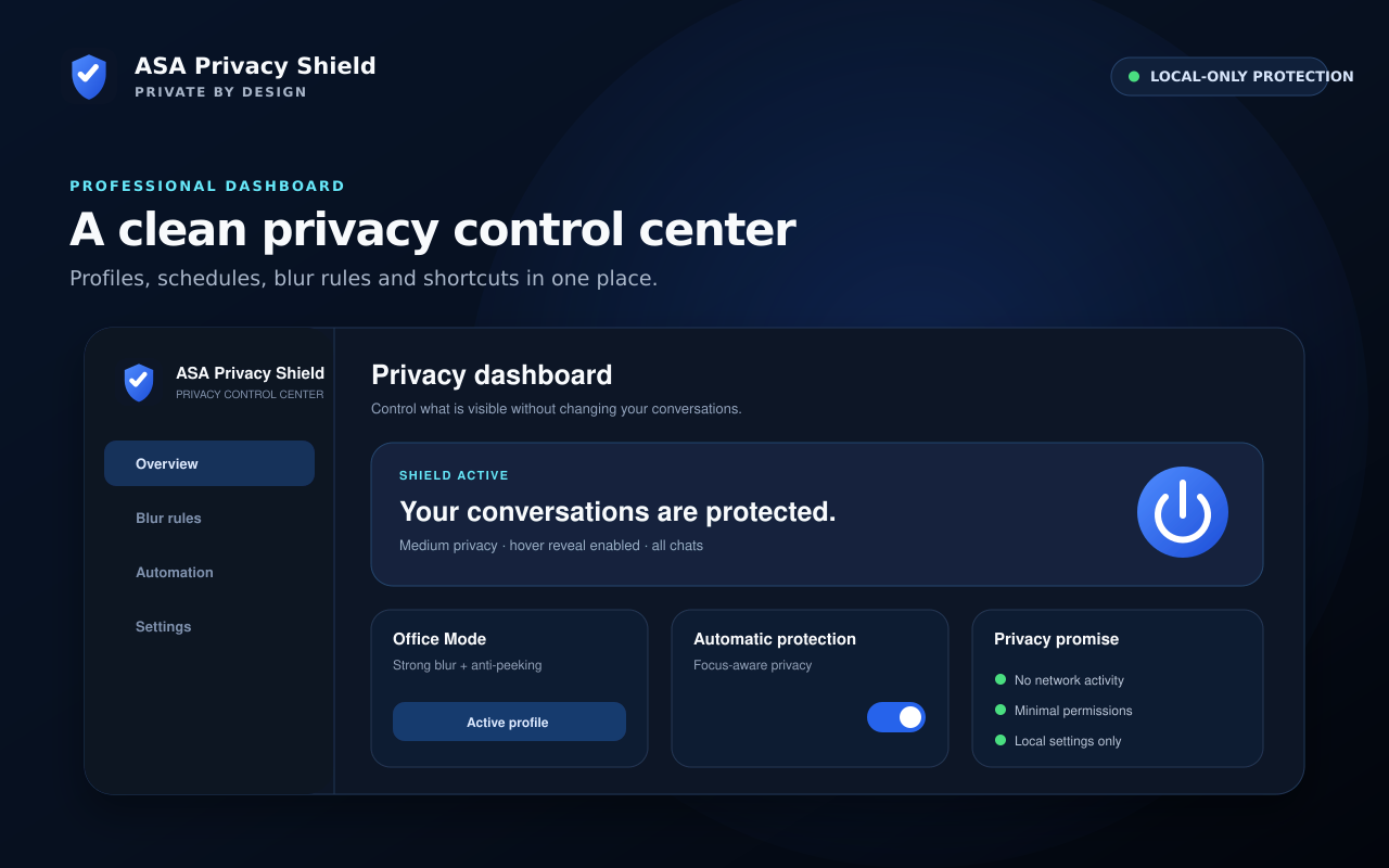 ASA Privacy Shield settings dashboard showing local privacy controls